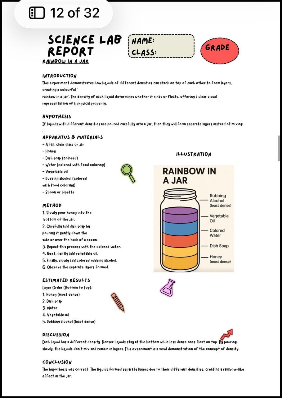 Lab Science Pack Example Kids Labs for Kids | Fun Science Experiments for Children